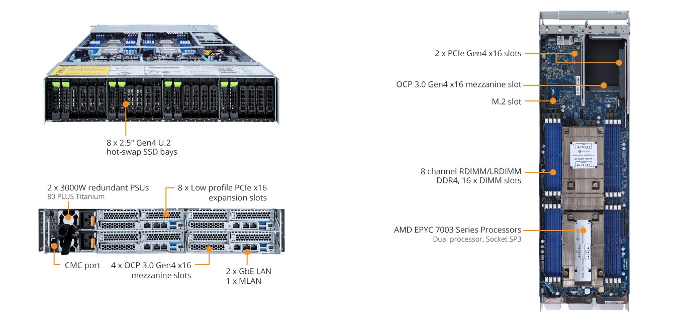 H262-Z6B Product Overview